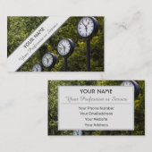 Name und Beruf der derzeitigen Visitenkarte (Vorne/Hinten)