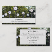 Name und Beruf der derzeitigen Visitenkarte (Vorne/Hinten)