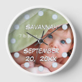 Name und Geburtsdatum des personalisierten Babys a Wanduhr (Vorderseite)