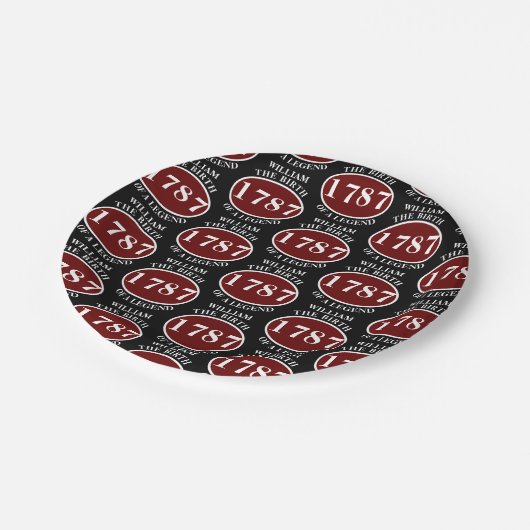 Name und Geburtsdatum Schwarz hinzufügen Pappteller (Schrägansicht)