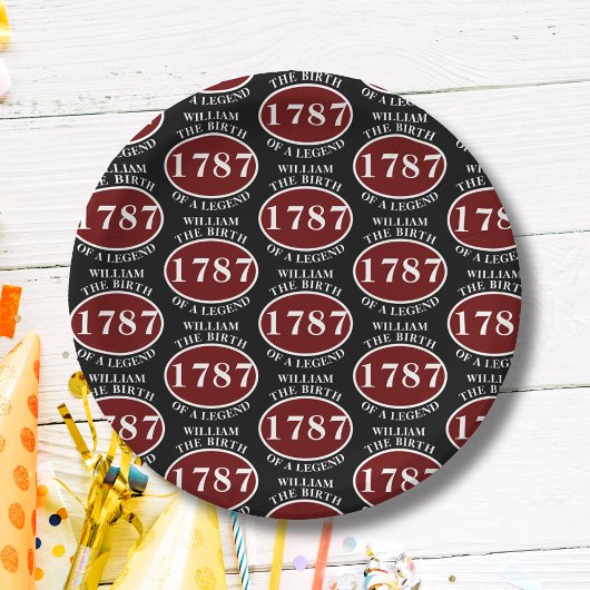 Name und Geburtsdatum Schwarz hinzufügen Pappteller