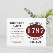 Name und Jahr angeben Roter Geburtstag Einladung (Stehend Vorderseite)