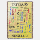 Name Word Cloud Decke (Vorderseite Vertikal)