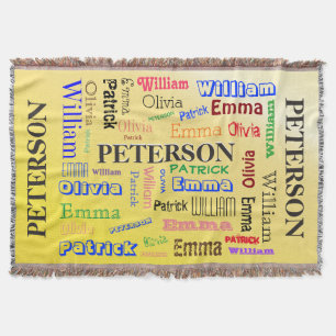 Name Word Cloud Decke
