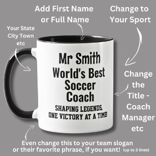 Name, World Best Soccer Coach Tasse