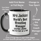 Name, Worlds Best Wrestling Team Manager Tasse