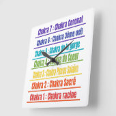 Namen der 7 Chakras und ihre Farben Quadratische Wanduhr (Winkel)