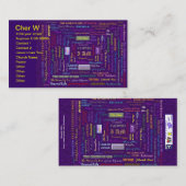 Namen der Gott-Visitenkarte Visitenkarte (Vorne/Hinten)