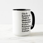 Namen der neun Mäuse in griechischer und englische Tasse (VorderseiteRechts)