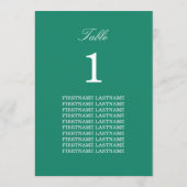 Namen der Smarald Green Table Card (Rückseite)