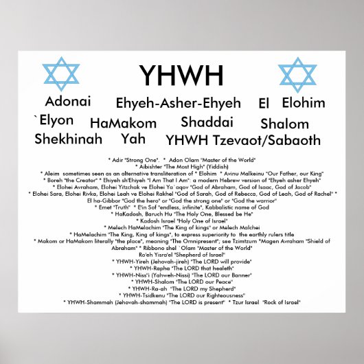 Namen des Posters Gottes Poster (Vorne)