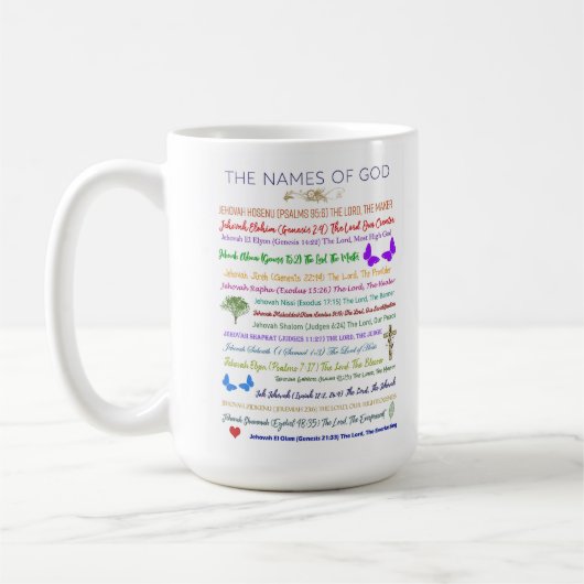 Namen Gottes und ihre Bedeutung mehrfarbiger Text Kaffeetasse (Links)