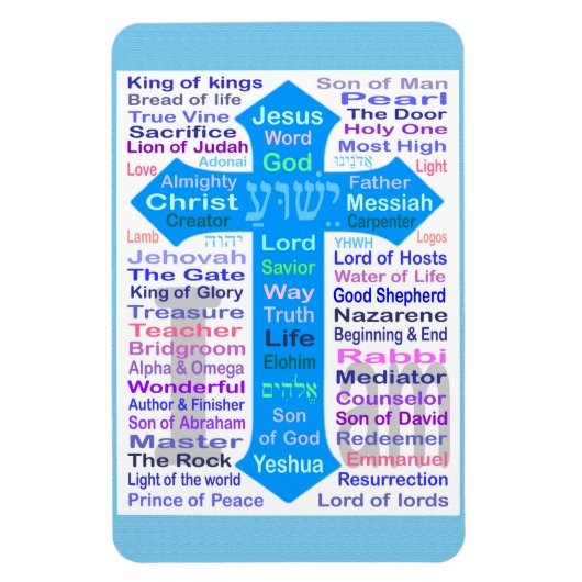 Namen Gottes und Jesus Magnet (Vertikal)