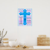 Namen Gottes und Jesus Poster (Küche)