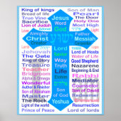 Namen Gottes und Jesus Poster (Vorne)