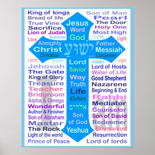 Namen Gottes und Jesus Poster (Vorne)
