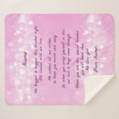 Namen hinzufügen, den Text ändern, den wir hierübe Sherpadecke (Vorderseite (Horizontal))