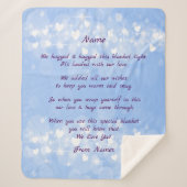 Namen hinzufügen, den Text ändern, den wir hierübe Sherpadecke (Vorderseite)