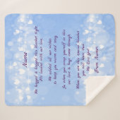 Namen hinzufügen, den Text ändern, den wir hierübe Sherpadecke (Vorderseite (Horizontal))