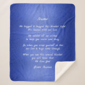 Namen hinzufügen, den Text ändern, den wir hierübe Sherpadecke (Vorderseite)