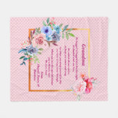 Namen hinzufügen, jeden Text ändern, den wir in di Fleecedecke (Vorderseite (Horizontal))