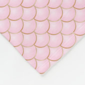 Namen hinzufügen, jeden Text ändern, den wir in di Fleecedecke (Ecke)