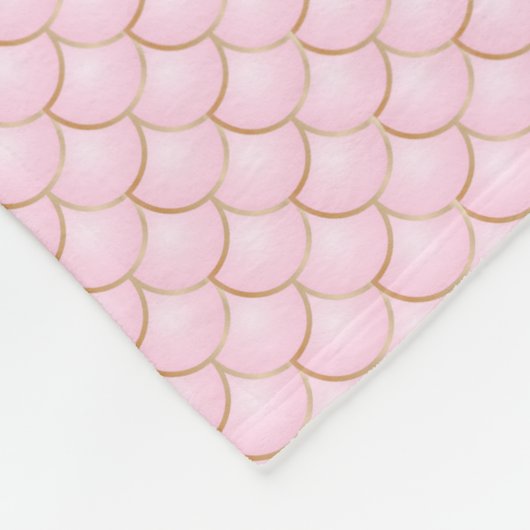 Namen hinzufügen, jeden Text ändern, den wir in di Fleecedecke (Ecke)