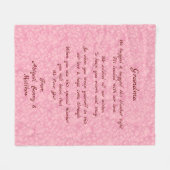 Namen hinzufügen, jeden Text ändern, den wir in di Fleecedecke (Vorderseite (Horizontal))