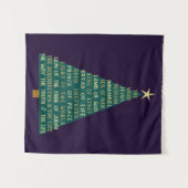 Namen Jesu Weihnachtsbaum Wandteppich (Vorderseite (Horizontal))