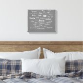 Namen Leinwanddruck (Insitu (Schlafzimmer))
