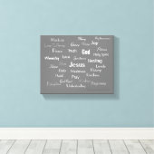 Namen Leinwanddruck (Insitu (Holzboden))