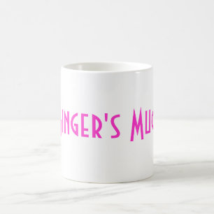 Namen-Sammlung Kaffeetasse