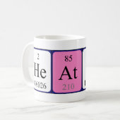 Namen-Tasse der periodischen Tabelle der Heide Kaffeetasse (Vorderseite Links)