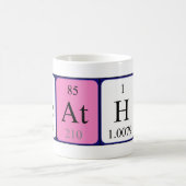 Namen-Tasse der periodischen Tabelle der Heide Kaffeetasse (Mittel)