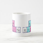 Namen-Tasse der periodischen Tabelle der Kaffeetasse (Mittel)