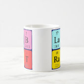 Namen-Tasse der periodischen Tabelle der Kaffeetasse (Mittel)