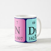 Namen-Tasse der periodischen Tabelle der Süßigkeit Kaffeetasse (VorderseiteRechts)