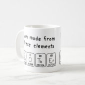 Namen-Tasse der periodischen Tabelle des Bruders Kaffeetasse (Vorderseite Links)