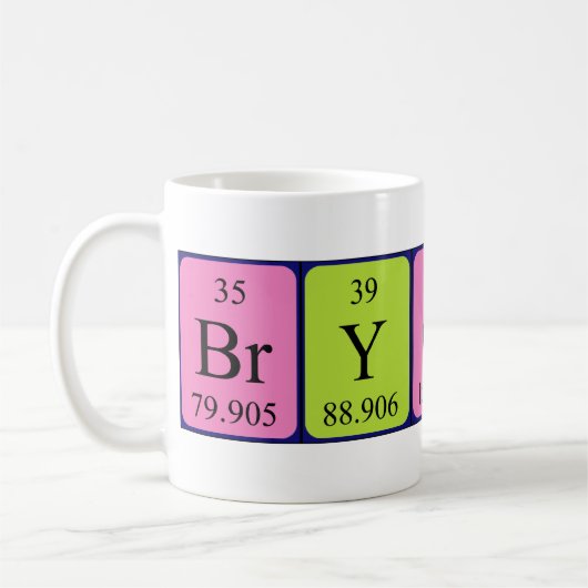 Namen-Tasse der periodischen Tabelle des Bryony Kaffeetasse (Links)