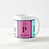 Namen-Tasse der periodischen Tabelle des Harper Kaffeetasse (VorderseiteRechts)