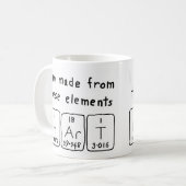 Namen-Tasse der periodischen Tabelle des Hart Kaffeetasse (Vorderseite Links)