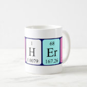 Namen-Tasse der periodischen Tabelle des Kaffeetasse (VorderseiteRechts)