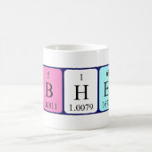 Namen-Tasse der periodischen Tabelle des Kaffeetasse (Mittel)