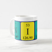 Namen-Tasse der periodischen Tabelle des Nicks Kaffeetasse (Vorderseite Links)