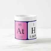 Namen-Tasse der periodischen Tabelle des Vaters Kaffeetasse (Mittel)