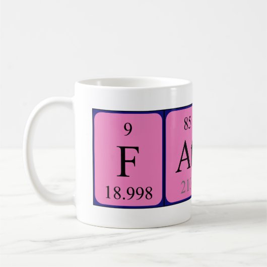 Namen-Tasse der periodischen Tabelle des Vaters Kaffeetasse (Links)