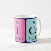 Namen-Tasse periodischer Tabelle Alices Kaffeetasse (VorderseiteRechts)