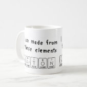 Namen-Tasse periodischer Tabelle Bartons Kaffeetasse (Vorderseite Links)
