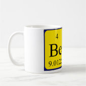 Namen-Tasse periodischer Tabelle Bens Kaffeetasse (Links)