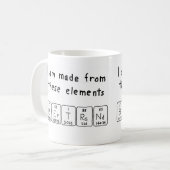 Namen-Tasse periodischer Tabelle Bertrand Kaffeetasse (Vorderseite Links)
